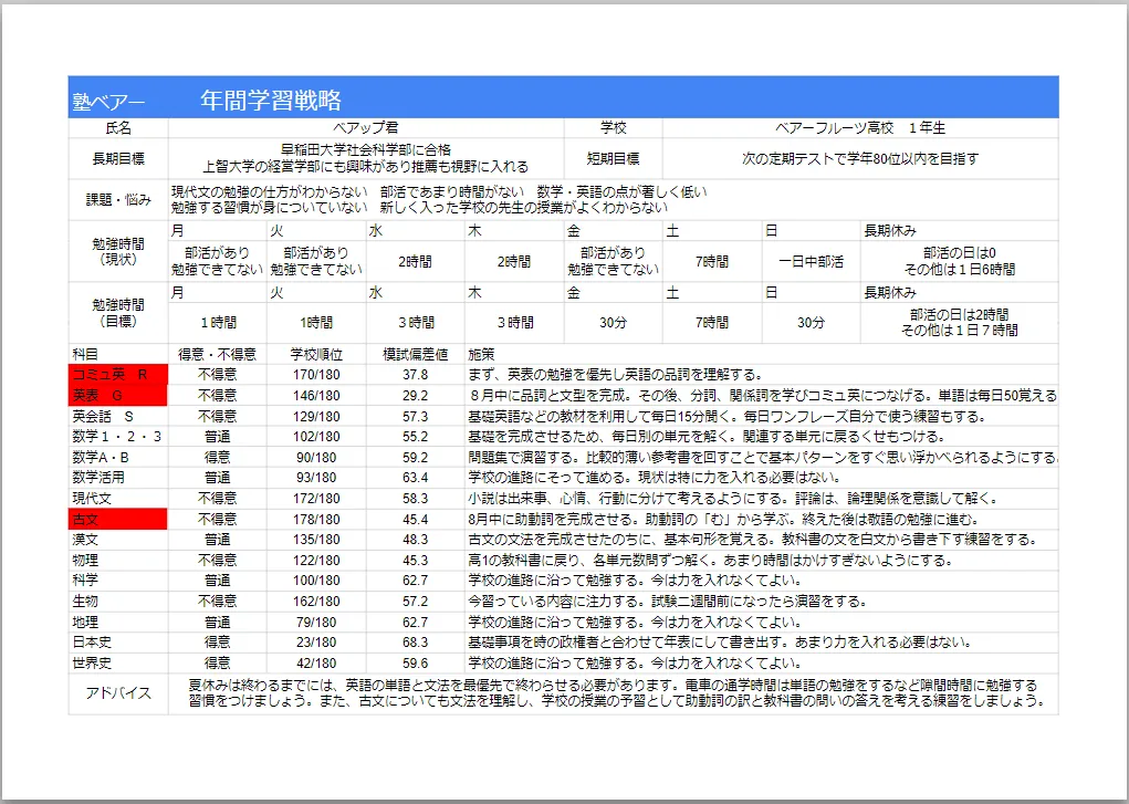 年間学習計画を作成